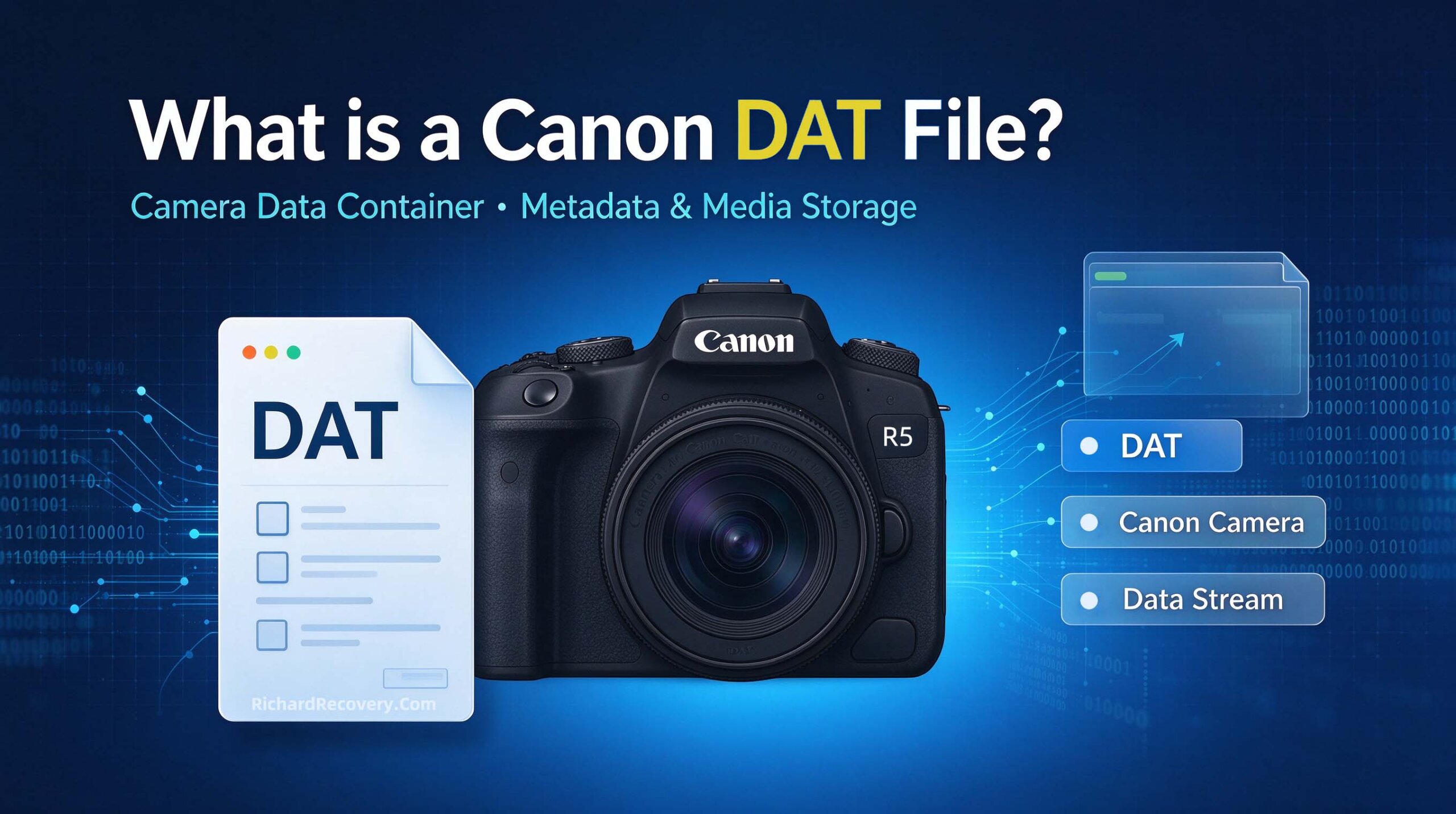 What Is a DAT File (Canon) and How to Open It — and What a 0-Byte DAT Means